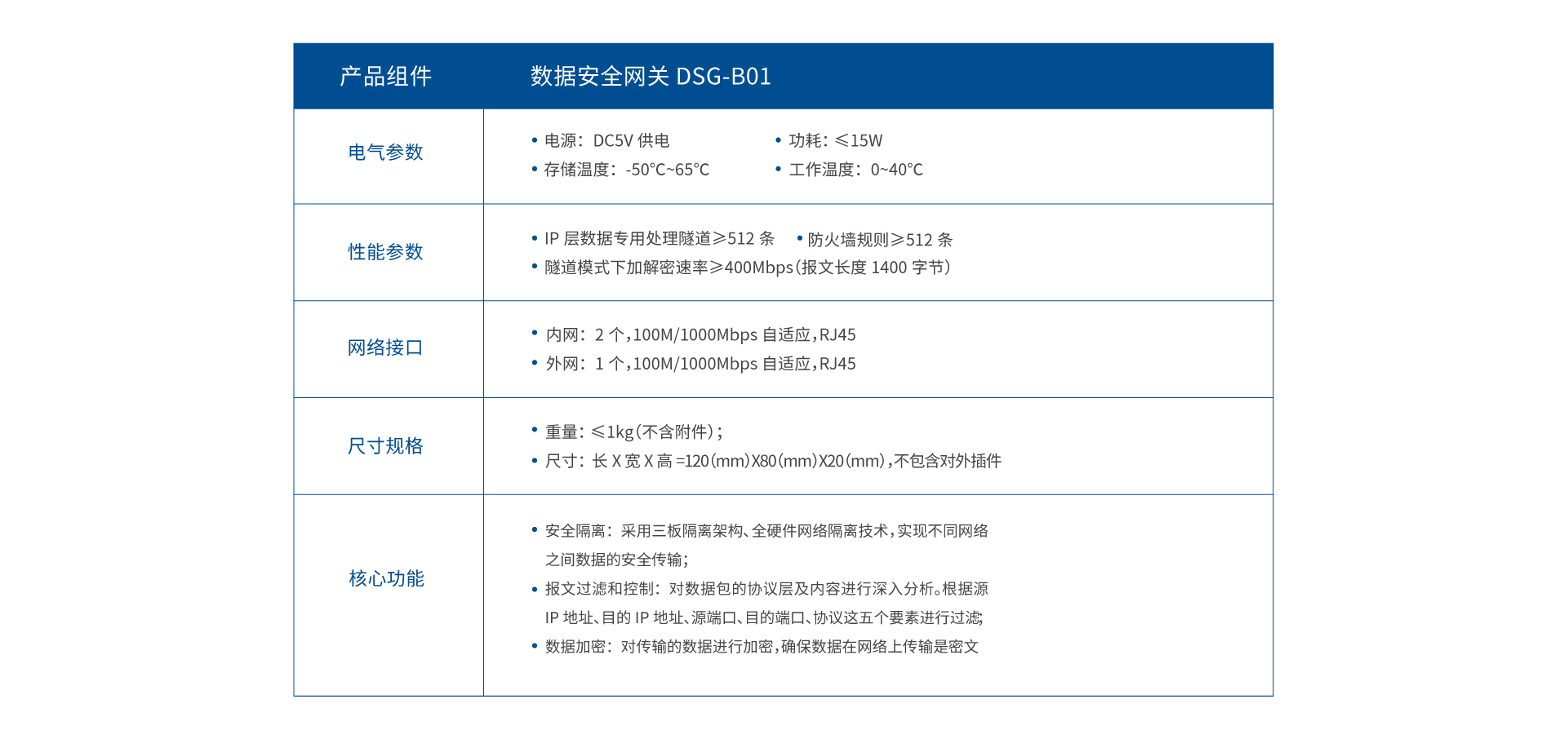 ��Ʒ����_���� 1 ���� 2.jpg