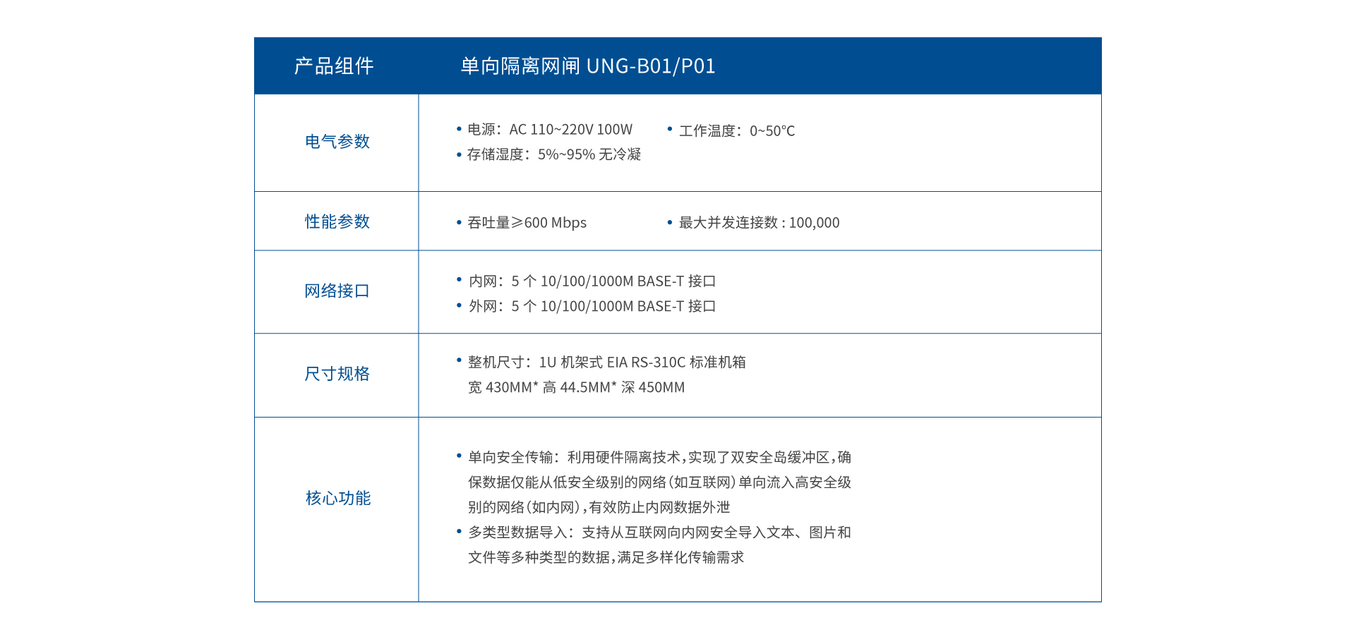 ��Ʒ����_���� 1 ���� 3.jpg